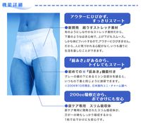 尿漏れ対策パンツ(男性用)
